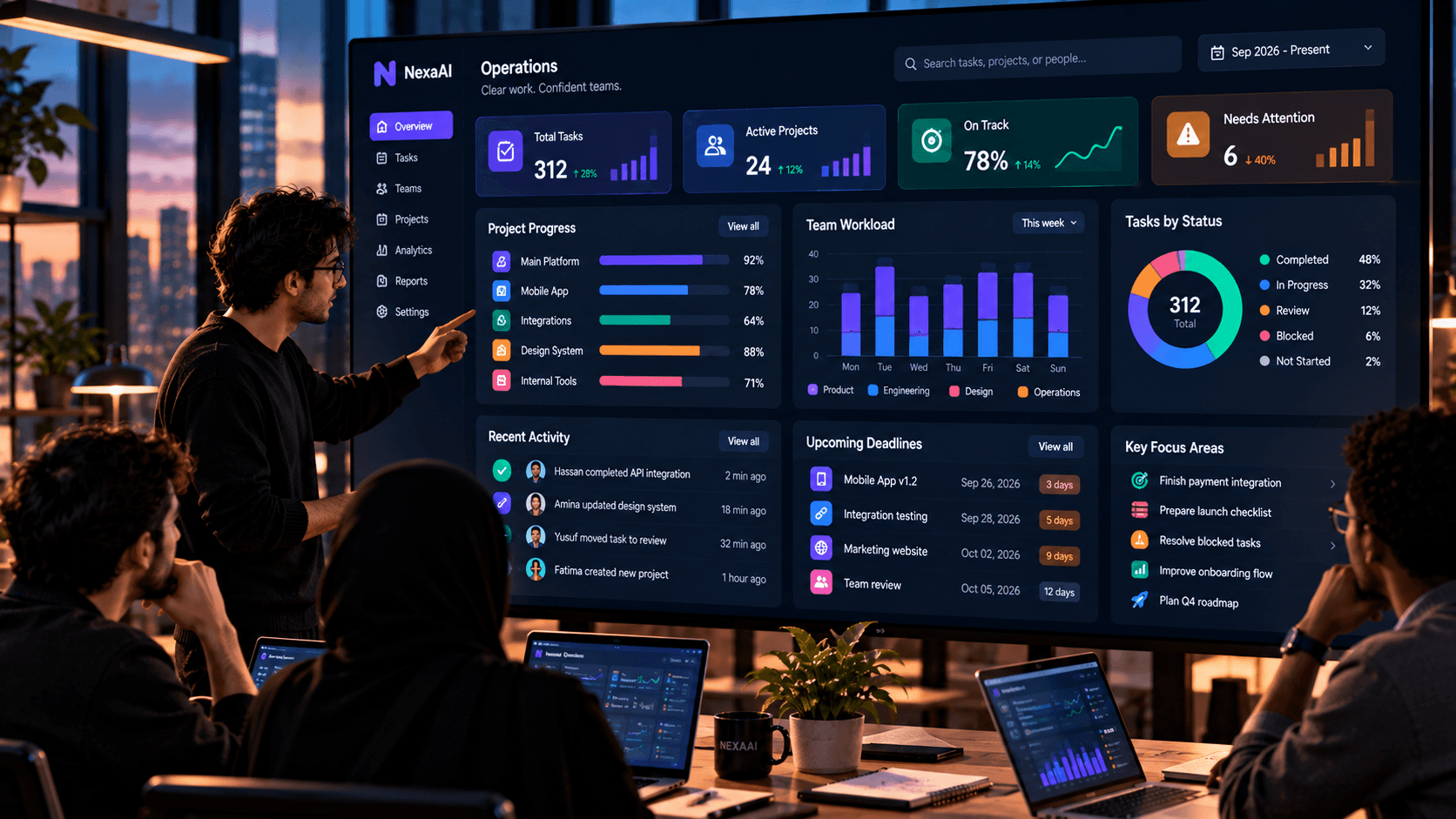 Building operational clarity as your company grows